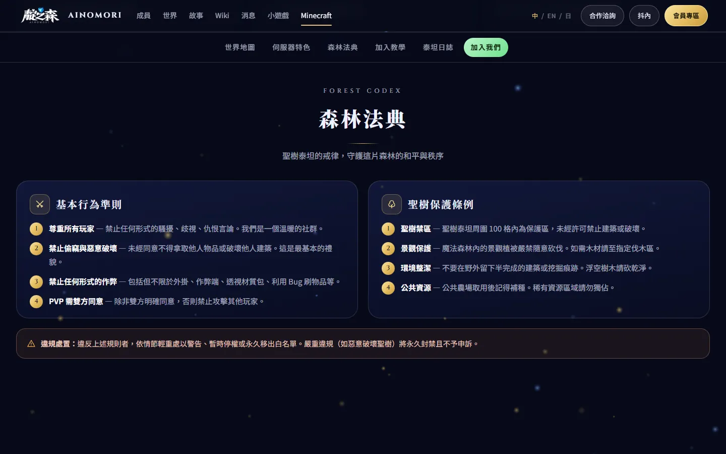 森林法典。